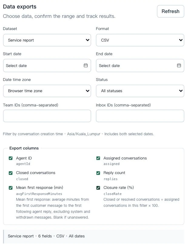 Data export filters and service report fields.